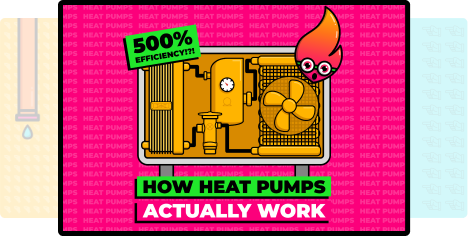 How do heat pumps work?